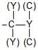Geometrical Isomerism | Chemistry Class 11 - NEET